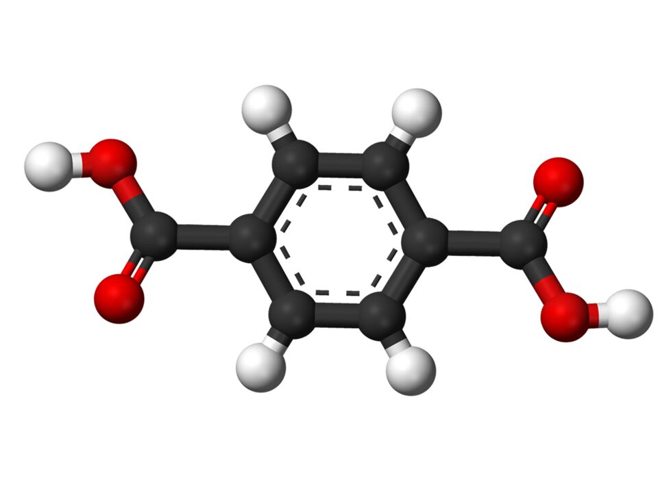 Niacin wiecode -ban