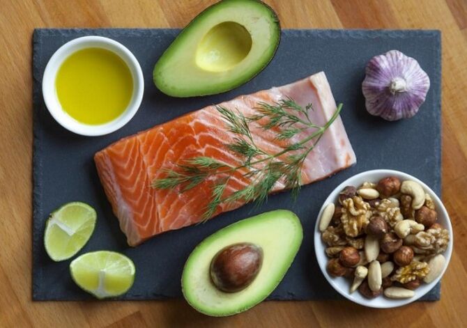 Keto-diet